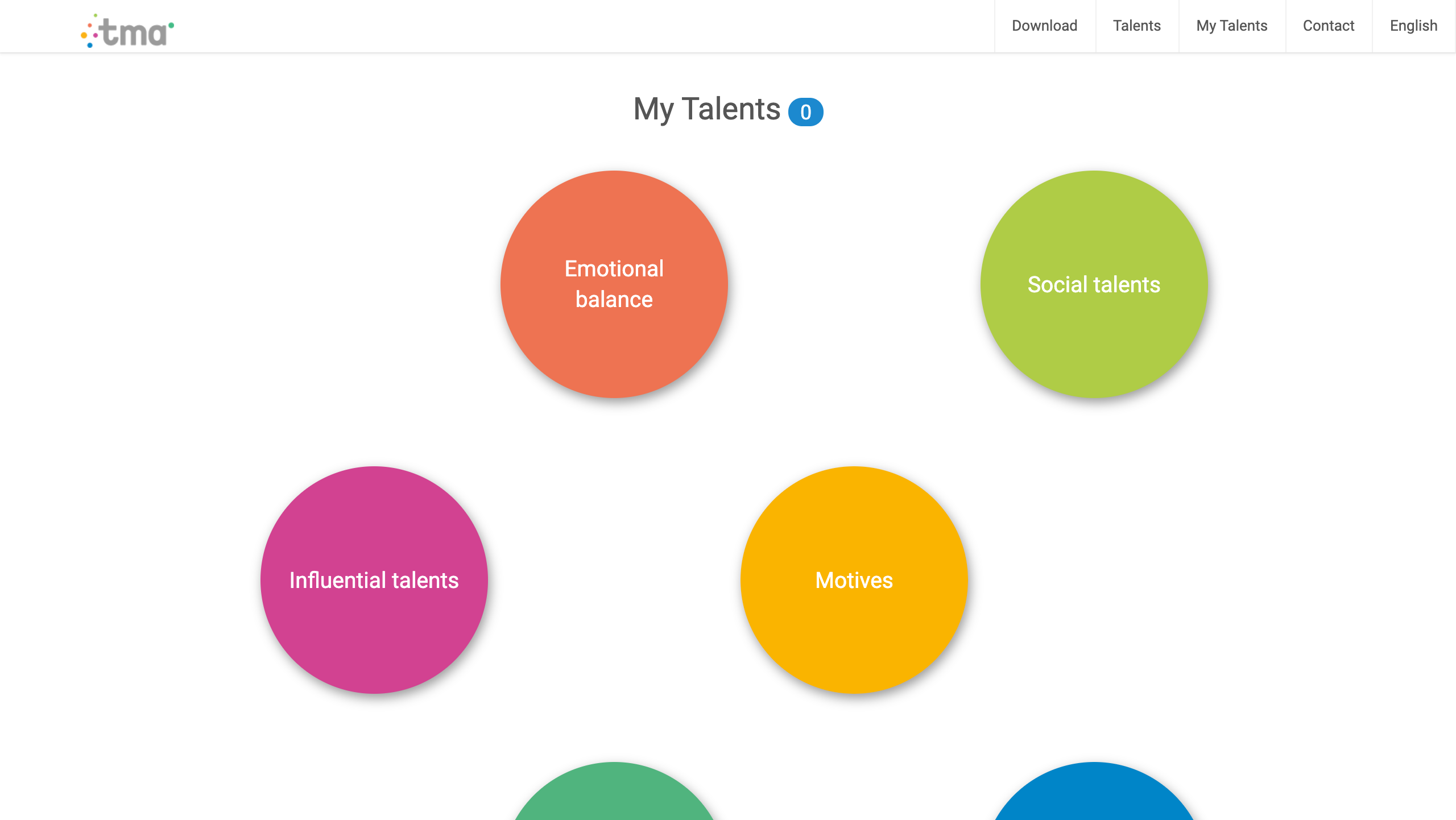 TMA Model